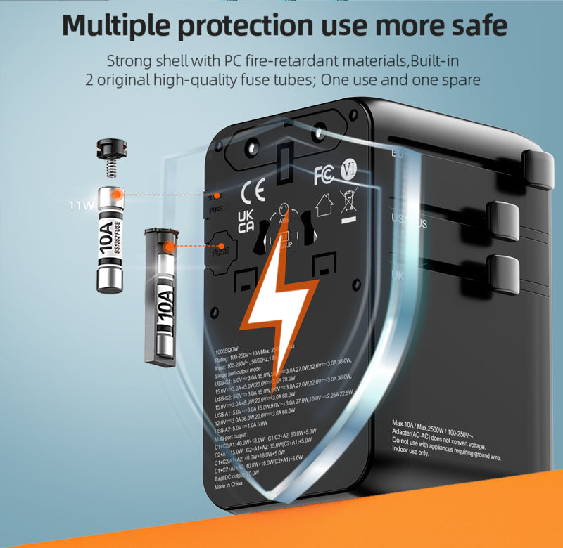 Multiple Safety Protections