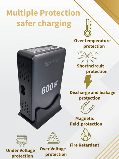 Sparkton 600W GaN³ Pro Fast Charger 8-Port USB Charging Station Hub with 140W+100W Type-C PD3.1 QC3.0 Smart Power Adapter for MacBook, iPhone, Samsung, Laptop, Tablet, Multi-Device GaN III Charger, LED Indicator, Travel Wall Plug High-Speed Power Brick