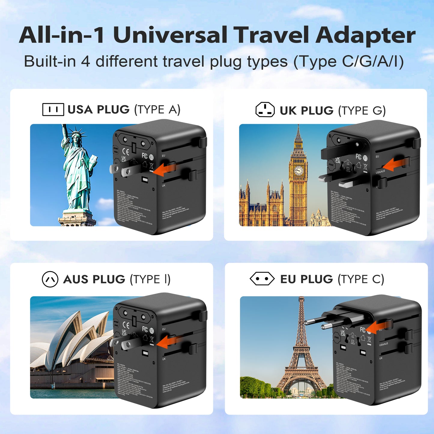 Sparkton Universal Travel Adapter 35W / 70W – Retractable Cable, 2500W AC, Fast Charging for iPhone, Samsung, iPad & Tablets