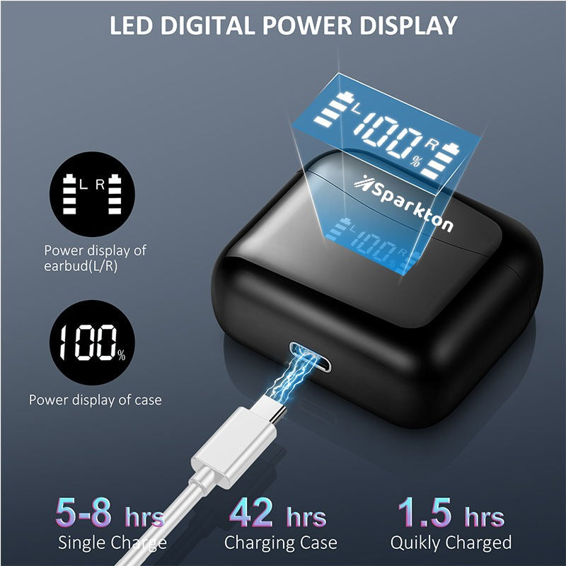 Sparkton A-One Pro ANC Wireless Earbuds | Bluetooth 5.4 | LED Display | Black
