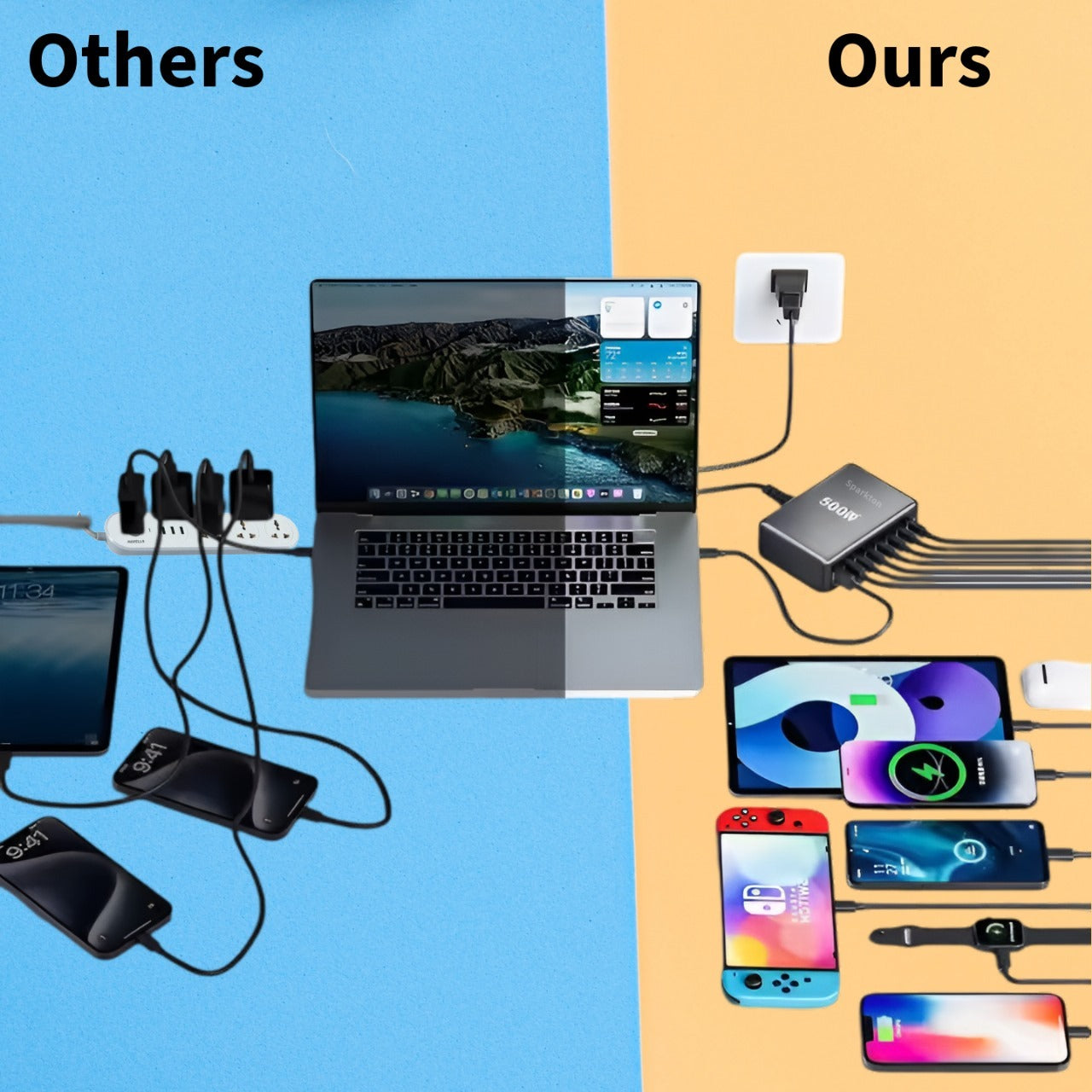 Sparkton Multi-Port Charger 500W Fast Charging Station USB-C & USB-A Power Delivery PD Charging Hub Quick Charge 3.0 Universal USB Charging Dock for Phones Tablets Laptops and More Portable 4-Port USB Charging Hub