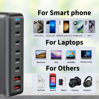 Sparkton Multi-Port Charger 500W Fast Charging Station USB-C & USB-A Power Delivery PD Charging Hub Quick Charge 3.0 Universal USB Charging Dock for Phones Tablets Laptops and More Portable 4-Port USB Charging Hub