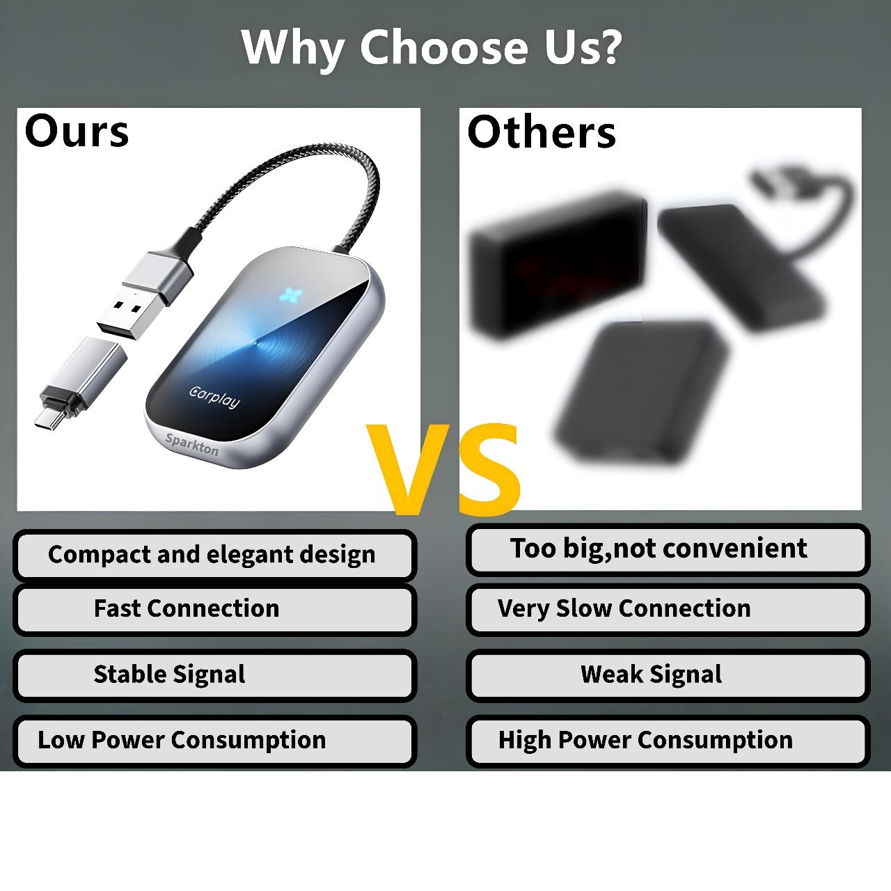 Sparkton Wireless CarPlay Adapter Fast Connection Plug-and-Play Apple CarPlay Dongle for iPhone & Android CarPlay Wireless Upgrade Compact USB C CarPlay Device