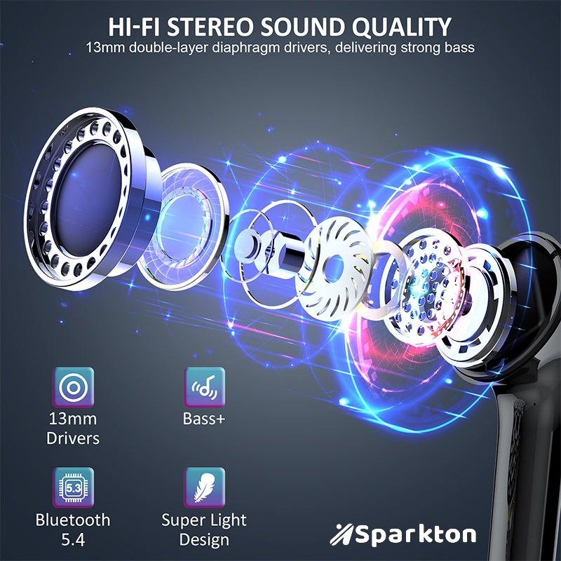 Sparkton A-One Pro ANC Wireless Earbuds | Bluetooth 5.4 | LED Display | Black - Image 4